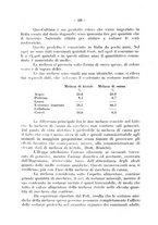 giornale/CFI0344453/1931/unico/00000298