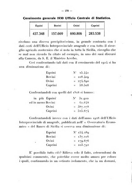 La critica zootecnica periodico illustrato mensile