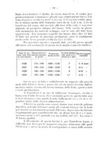 giornale/CFI0344453/1931/unico/00000486