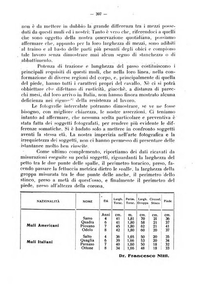 La critica zootecnica periodico illustrato mensile