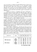 giornale/CFI0344453/1931/unico/00000527