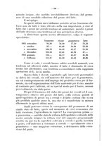 giornale/CFI0344453/1932/unico/00000166