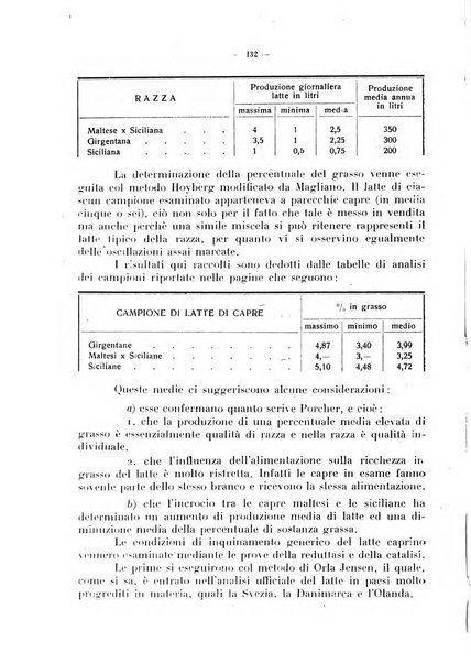 La critica zootecnica periodico illustrato mensile