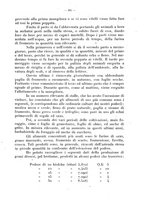 giornale/CFI0344453/1932/unico/00000245