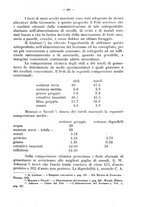 giornale/CFI0344453/1932/unico/00000347