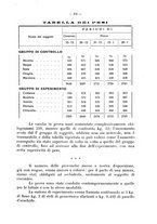 giornale/CFI0344453/1932/unico/00000353