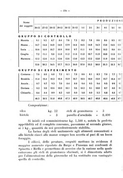 La critica zootecnica periodico illustrato mensile