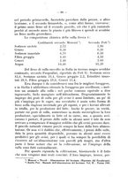 giornale/CFI0344453/1932/unico/00000379