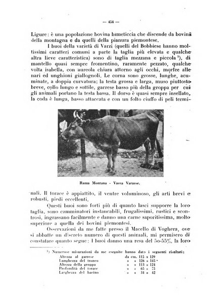 La critica zootecnica periodico illustrato mensile