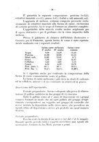 giornale/CFI0344453/1933/unico/00000034