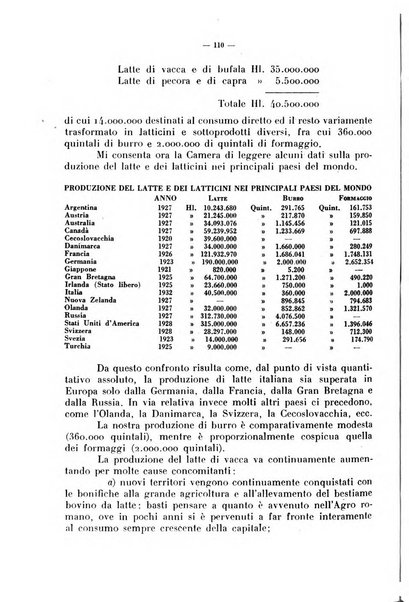 La critica zootecnica periodico illustrato mensile