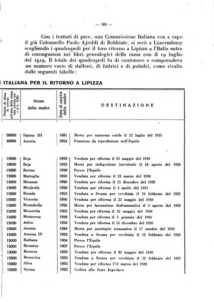 La critica zootecnica periodico illustrato mensile