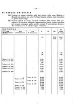 giornale/CFI0344453/1933/unico/00000211
