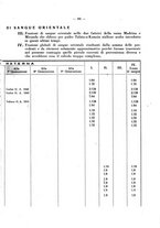 giornale/CFI0344453/1933/unico/00000213