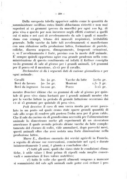 La critica zootecnica periodico illustrato mensile