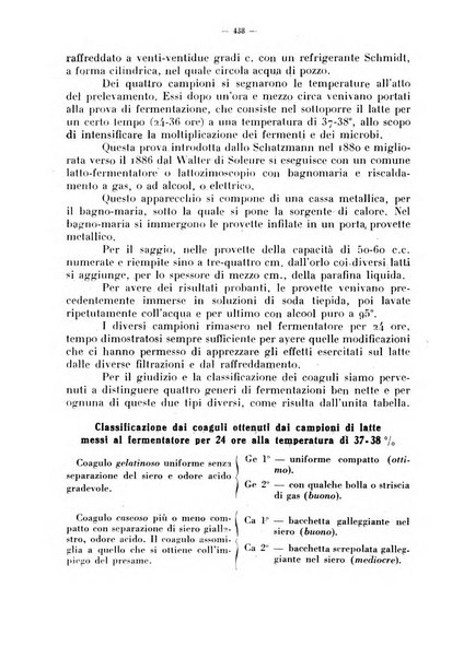 La critica zootecnica periodico illustrato mensile