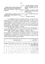 giornale/CFI0344453/1933/unico/00000473