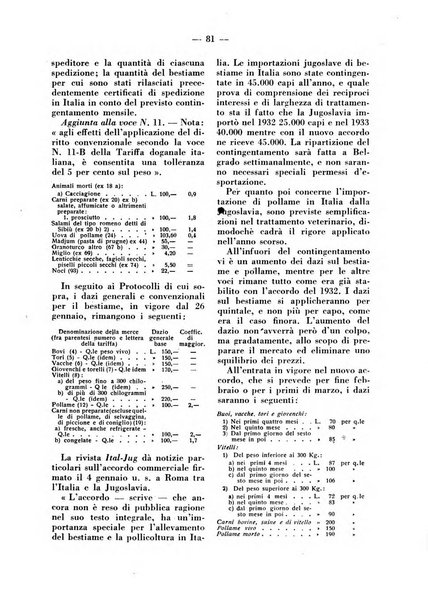 La critica zootecnica periodico illustrato mensile