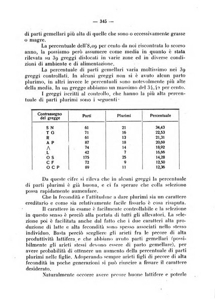 La critica zootecnica periodico illustrato mensile