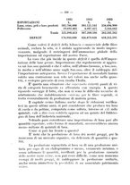 giornale/CFI0344453/1934/unico/00000492