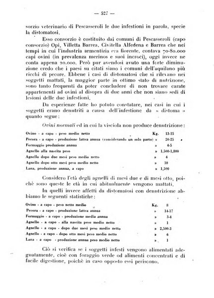 La critica zootecnica periodico illustrato mensile