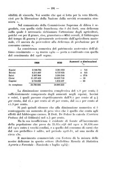 La critica zootecnica periodico illustrato mensile