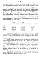 giornale/CFI0344453/1935/unico/00000243