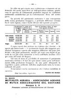 giornale/CFI0344453/1935/unico/00000245