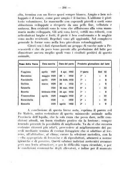 La critica zootecnica periodico illustrato mensile