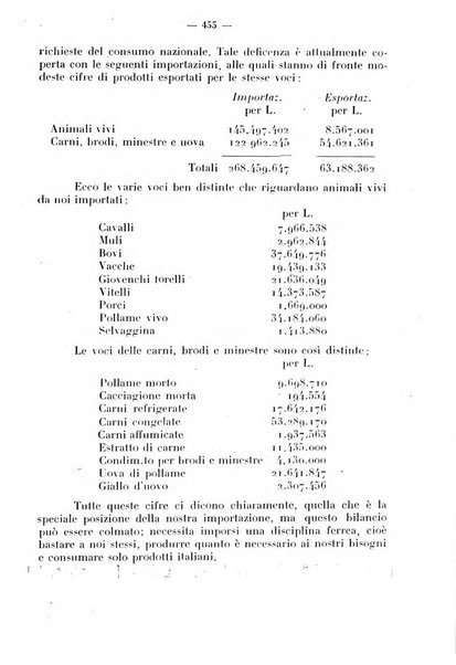 La critica zootecnica periodico illustrato mensile