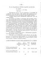 giornale/CFI0344453/1936/unico/00000028