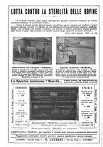 giornale/CFI0344453/1936/unico/00000388