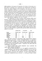 giornale/CFI0344453/1936/unico/00000459