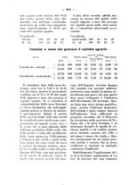 giornale/CFI0344453/1936/unico/00000604