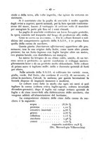 giornale/CFI0344453/1937/unico/00000051