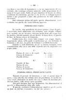 giornale/CFI0344453/1937/unico/00000199