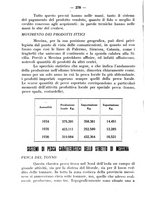 giornale/CFI0344453/1937/unico/00000300