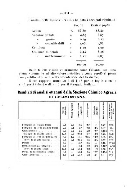 La critica zootecnica periodico illustrato mensile