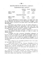 giornale/CFI0344453/1937/unico/00000363