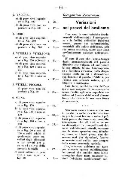 La critica zootecnica periodico illustrato mensile