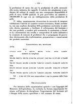 giornale/CFI0344453/1938/unico/00000198