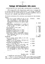 giornale/CFI0344453/1938/unico/00000644