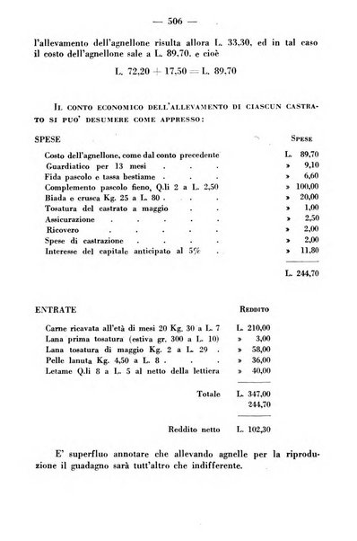 La critica zootecnica periodico illustrato mensile