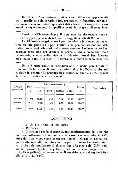 La critica zootecnica periodico illustrato mensile