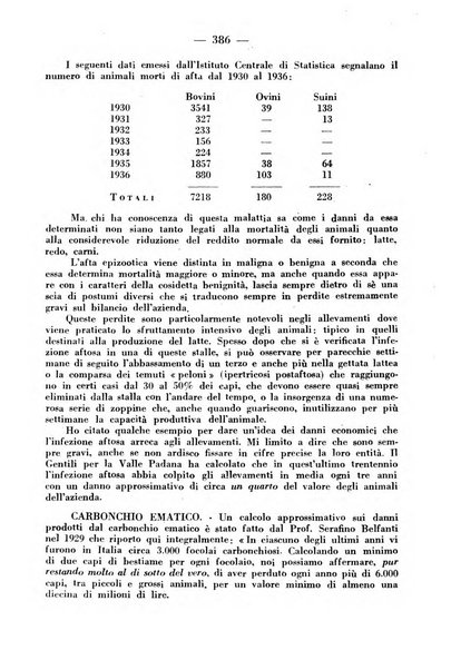 La critica zootecnica periodico illustrato mensile