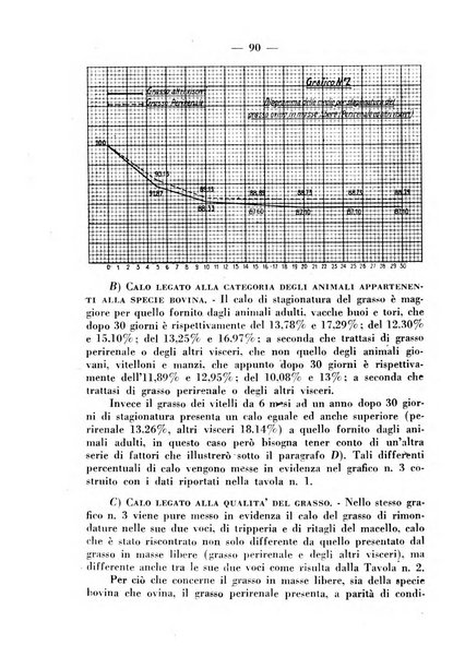 La critica zootecnica periodico illustrato mensile