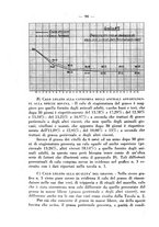 giornale/CFI0344453/1940/unico/00000136