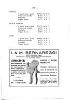 giornale/CFI0344453/1941/unico/00000221