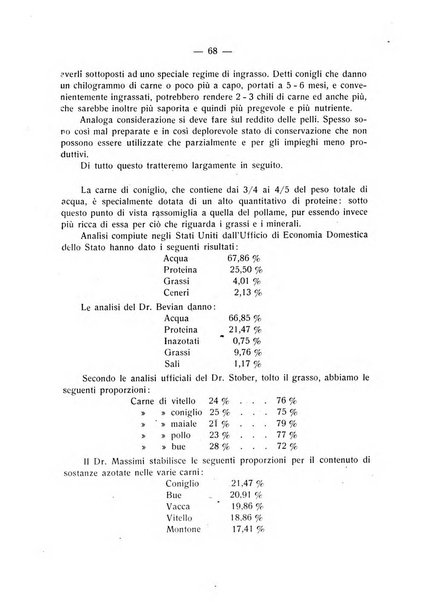 La critica zootecnica periodico illustrato mensile