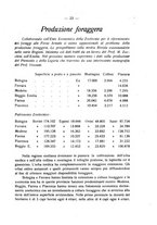 giornale/CFI0344453/1942-1943/unico/00000155